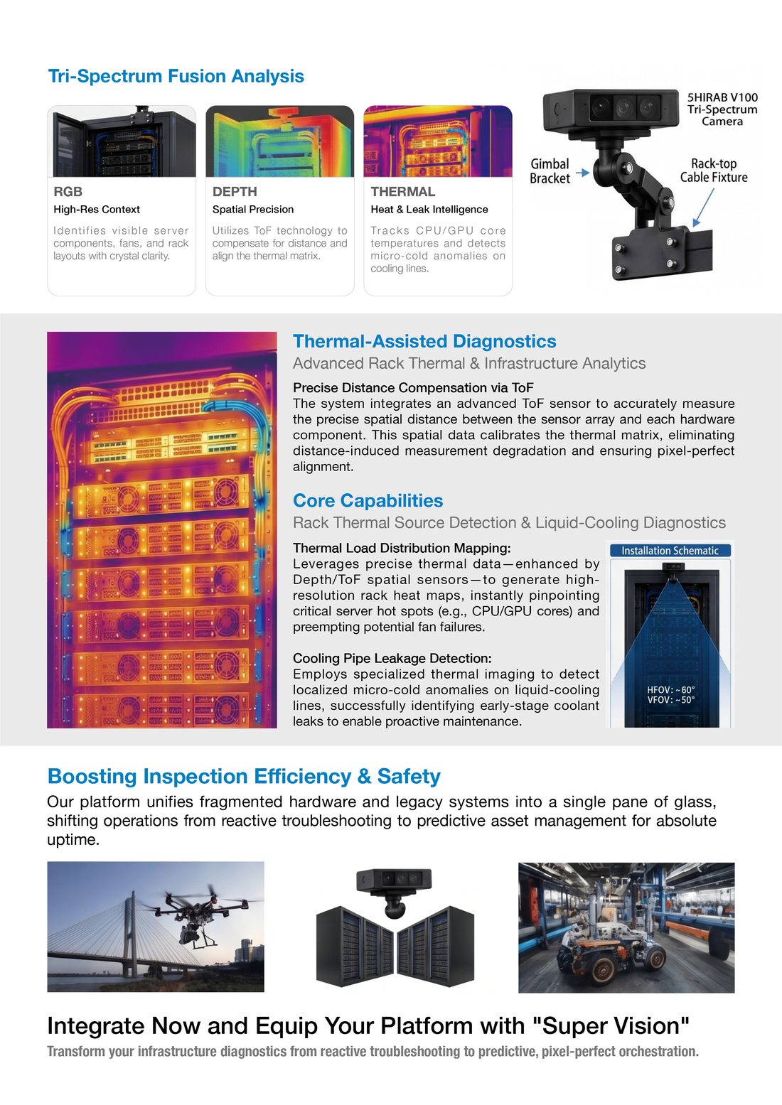 5HiRabV100 rack thermal diagnostics